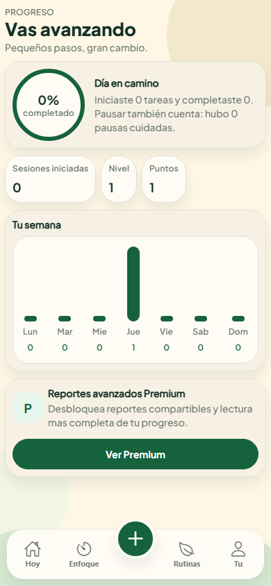 Progreso